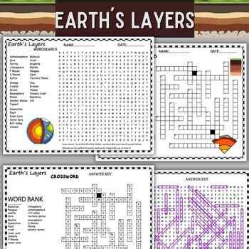 Earths Layers Puzzles Wordsearch Crosswords Earth Science Unit