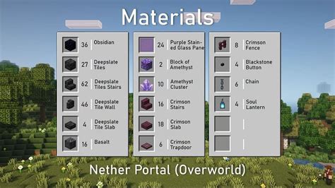 How to make a Nether portal sword in Minecraft