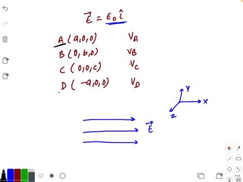 14 The Diagram Shows Electric Field Lines In Region  Solvedlib