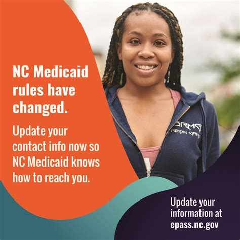 NC Medicaid Rules Have Changed Graphics – North Carolina Justice Center