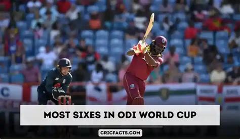 Most sixes in ODI World Cup History