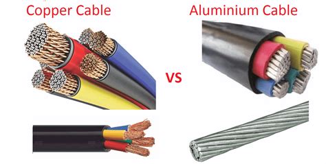 Aluminum Vs Copper Wire Difference Recommendations