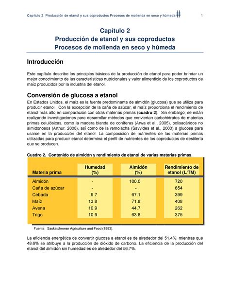 Producción de etanol y sus coproductos Capítulo 2 Producción de