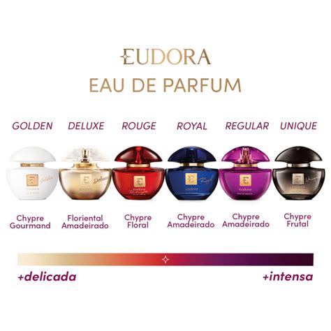 Eudora Roxo Eau De Parfum Frete Gr Tis