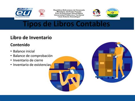 Tipos De Libros Contables Ppt