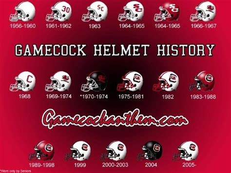 South Carolina Gamecocks Football helmet history (1956-2005 ...