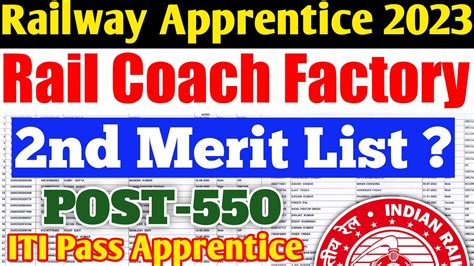 Railway Apprentice Rail Coach Factory Nd Merit List Cut Off