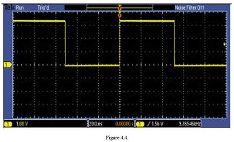 Lab Oscilloscope And Function Generator Circuit Theory And