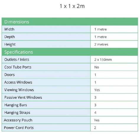 Seahawk Grow Tent X X M Tent Mylar T Gold Coast Hydroponics