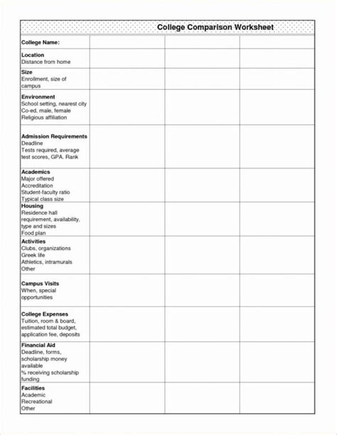 School Comparison Spreadsheet Google Spreadshee grad school comparison spreadsheet. high school ...