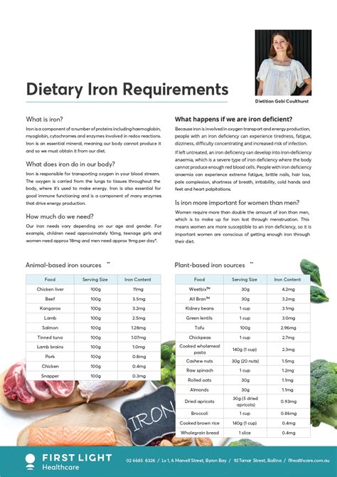 Dietary Iron Requirements • First Light Healthcare