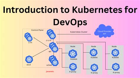 Introduction To Kubernetes For DevOps A Comprehensive Guide 2208