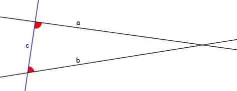 Pillole Di Scienza Euclide Il Quinto Postulato