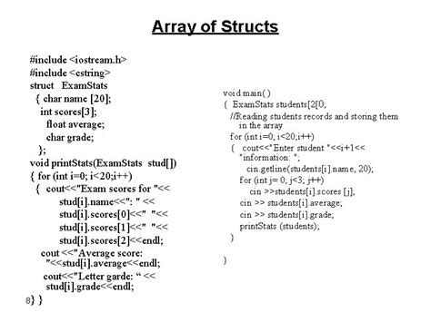 Struct Data Type In C What Are Structures