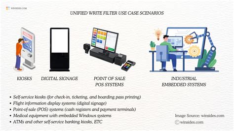 Enable Unified Write Filter In Windows Winsides