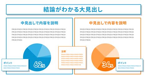 デザイナーじゃなくても！見やすいスライド資料のための5つのコツ【before／afterあり】｜spicagraph