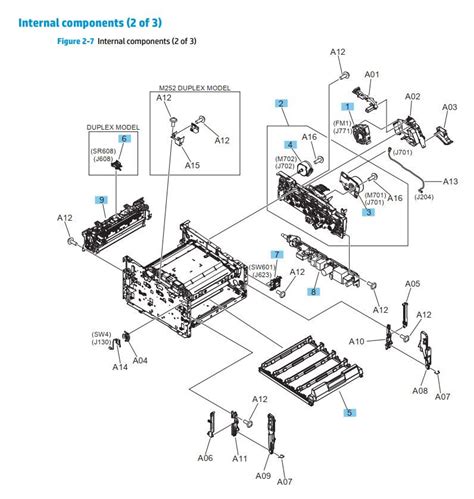 HP Color LaserJet M252 M274 M277 Printer Part Diagrams