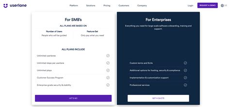 Whatfix Vs Userlane Which Is Better For Customer Feedback