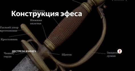 Конструкция эфеса | Фехтование ⚔️ Дестреза Ачинеч | Дзен
