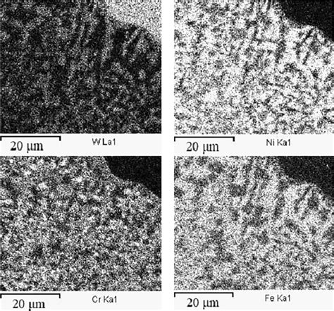 Edx Mapping Of Nicrbsi Wc Sample With A 64 Wt Ratio Download