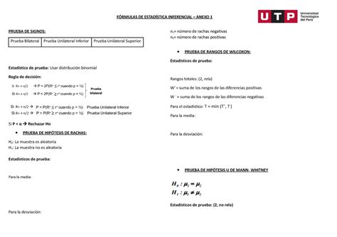 Formulario DE Estadística Inferencial Anexo 1 FÓRMULAS DE