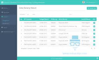 Skripsi Sistem Informasi Inventory Barang Berbasis Web My Skripsi