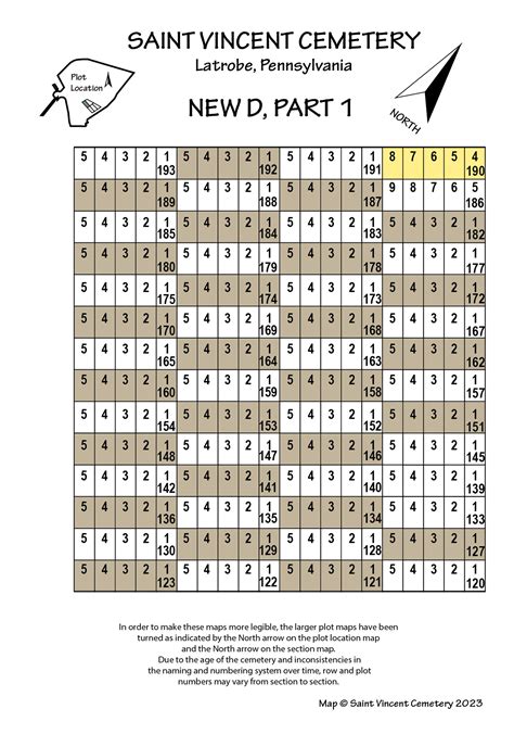 Memorial and Burial Services at John Vincent Scalia Home 5
