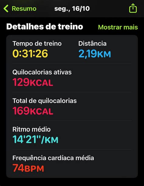 Whoop 3.0 activity data. : r/whoop