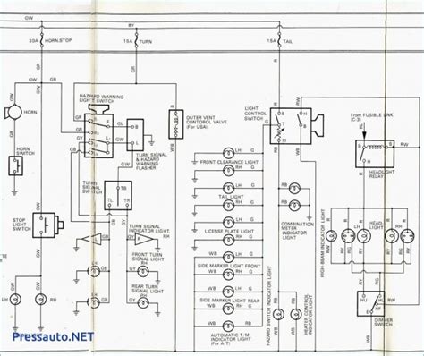 Fuse Box Diagram House The Ultimate Guide To Understanding H