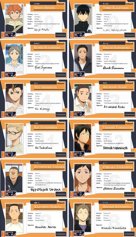 Haikyuu Character Cards Karasuno By Esteeso On Deviantart Haikyuu