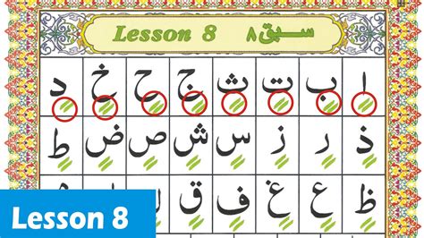 Easy Noorani Qaida Lessons Ahsanul Qawaid Lesson Alif Baa Taa