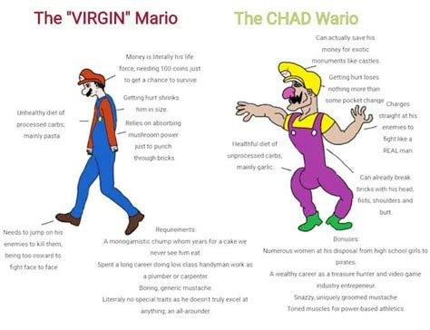 The Virgin Vs Chad Meme Is Taking Over the Entire Internet