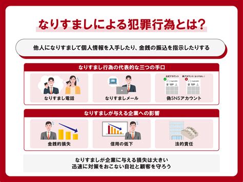 なりすましとは 手口や被害事例・企業がおこなうべき六つの対策をわかりやすく ツギノジダイ