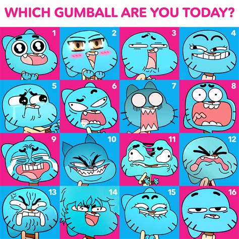 Gumball Tired Expression Fandom