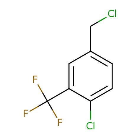 Benzyl Chlorides