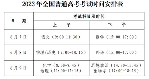 2023年全国普通高考的考试时间安排表是？ 业务知识库