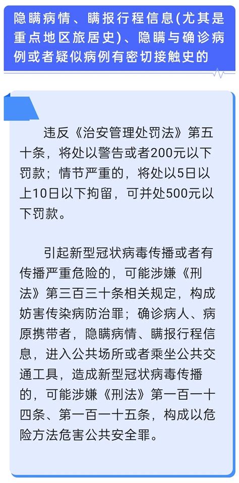 隐瞒病情、瞒报行程信息尤其是重点地区旅居史、隐瞒与确诊病例或者疑似病例有密切接触史的，会有什么澎湃号·政务澎湃新闻 The Paper