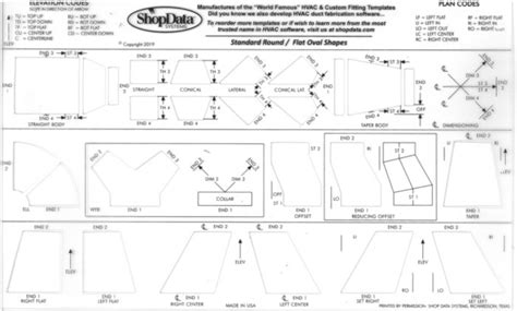 Hvac Duct Shape Templates Shopdata Systems Sheet Metal Stencils