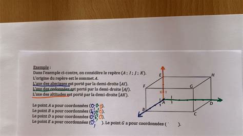 Rep Rage Sur Un Pav Droit E E Youtube