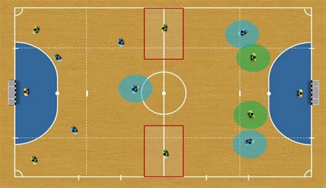 Plano De Treinos Exercicios B N Futsal