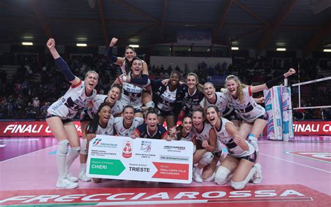 Coppa Italia Ecco La Griglia Della Final Four Di Trieste Pallavolo