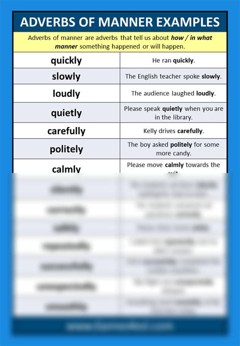 SOLUTION Adverb Examples And Adverb Example Sentences Games4esl