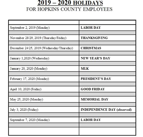 County 2019-2020 Holiday Calendar Approved - Ksst Radio