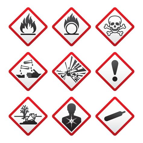 Chemical Hazard Symbols Flashcards Quizlet