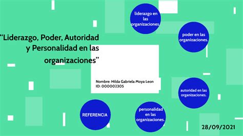 “liderazgo Poder Autoridad Y Personalidad En Las Organizaciones” By Hilda Gabriela Moya Leon