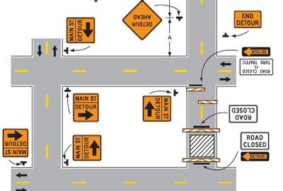 Traffic Control Plans Prestige Traffic Management