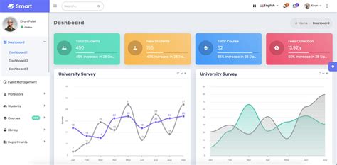 The 24 Best Html Dashboard Templates For Admins And Users