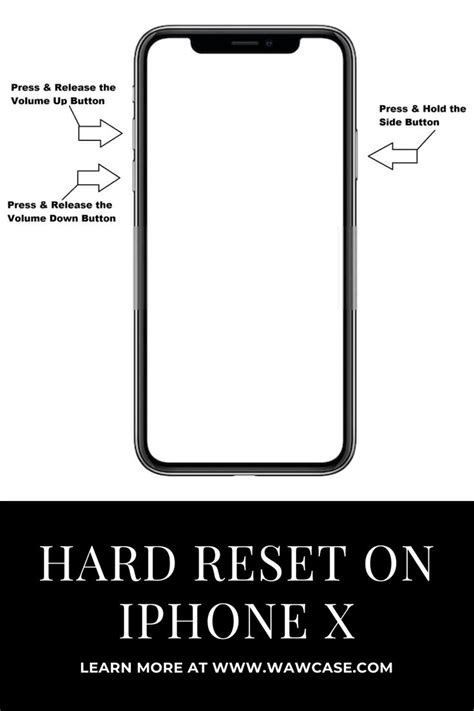 How To Do A Factory Reset Or Hard Reset On Iphone X 2021 Update