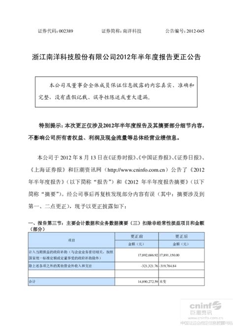 南洋科技：2012年半年度报告更正公告