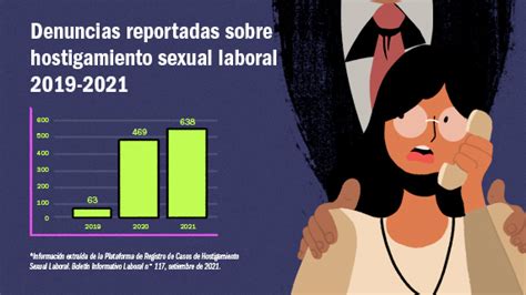 En Lo Que Va Del Año Se Registraron Más De 600 Denuncias Por